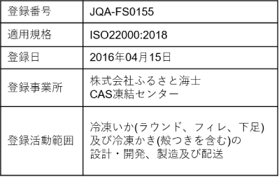 news_iso_table01.jpg